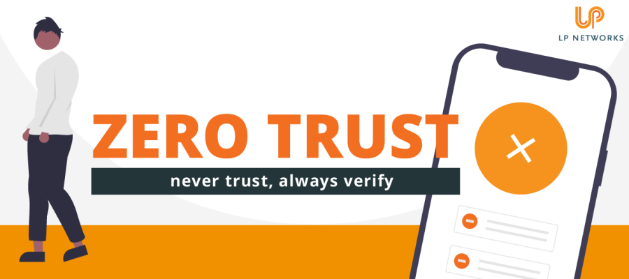 What is Zero Trust – Never Trust, always verify.